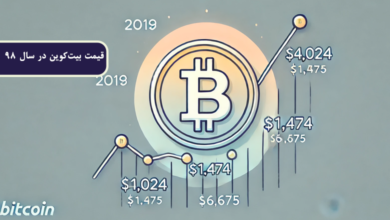 قیمت بیت کوین در سال 98