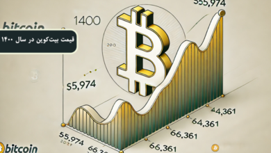 قیمت بیت کوین در سال 1400