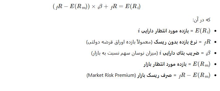 فرمول مدل CAPM